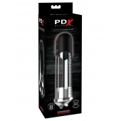 Автоматическая вакуумная помпа Blowjob Power Pump - Pipedream - в Мытищах купить с доставкой