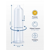 Презервативы MY.SIZE размер 53 - 10 шт. - My.Size - купить с доставкой в Мытищах