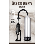 Вакуумная помпа Discovery Diver - Lola Games - в Мытищах купить с доставкой