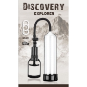 Вакуумная помпа Discovery Explorer - Lola Games - в Мытищах купить с доставкой