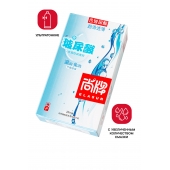 Ультратонкие презервативы Elasun Ultra-thin and Smooth - 10 шт. - Elasun - купить с доставкой в Мытищах