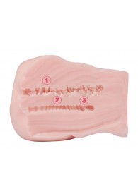 Мастурбатор-полуторс с 2 тугими тоннелями - S-HANDE - в Мытищах купить с доставкой