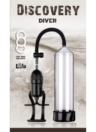Вакуумная помпа Discovery Diver - Lola Games - в Мытищах купить с доставкой