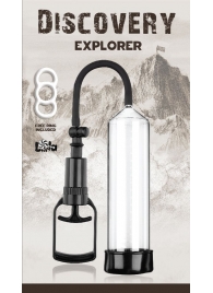 Вакуумная помпа Discovery Explorer - Lola Games - в Мытищах купить с доставкой