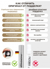 Концентрат феромонов без запаха Pheromax Man для мужчин - 14 мл. - Pheromax - купить с доставкой в Мытищах